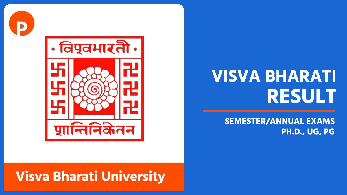 Visva Bharati Result 2025