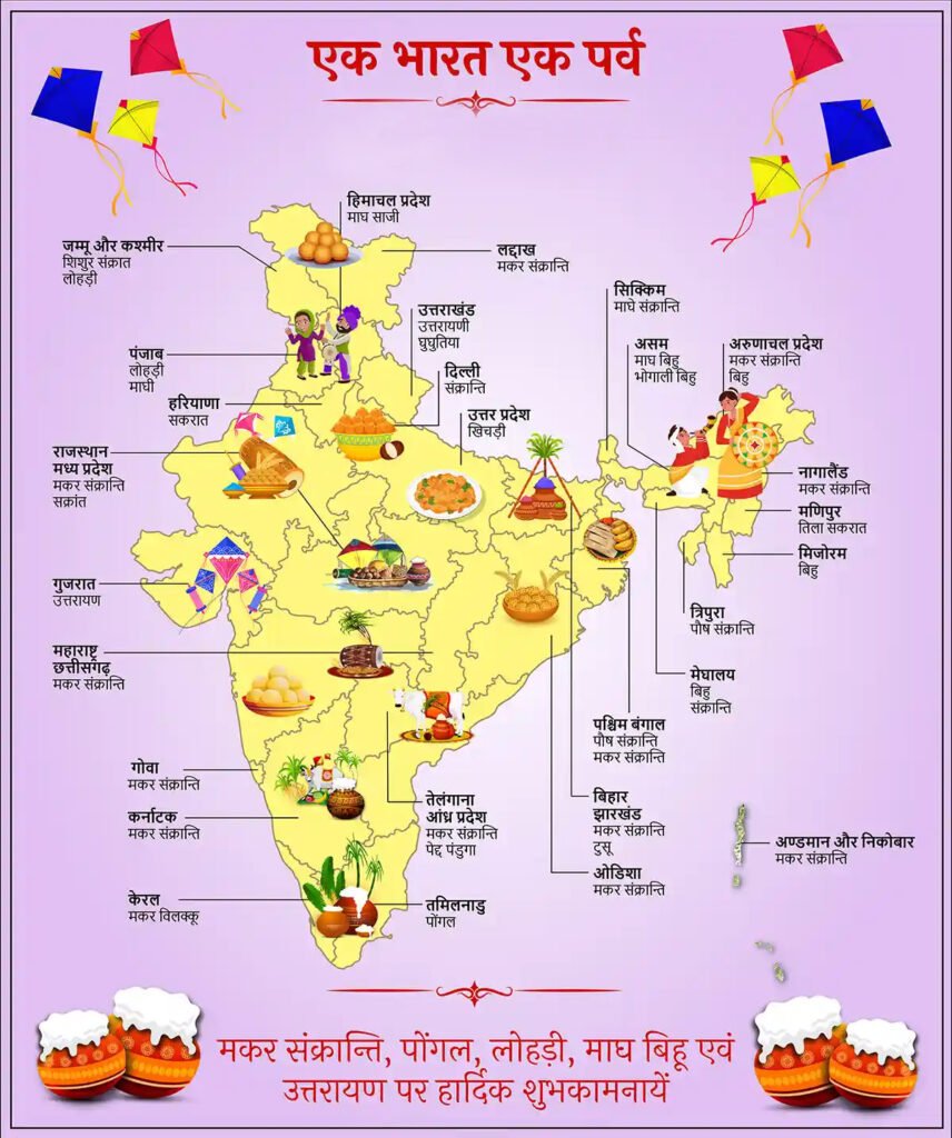 मकर संक्रांति, लोहड़ी हार्दिक शुभकामनाएं एवं उत्तरायण, पोंगल बधाई संदेश, संस्कृत श्लोक माघ बिहू स्टेटस हिंदी में